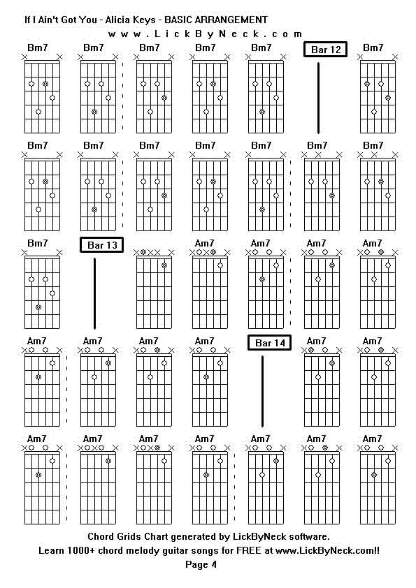 Chord Grids Chart of chord melody fingerstyle guitar song-If I Ain't Got You - Alicia Keys - BASIC ARRANGEMENT,generated by LickByNeck software.